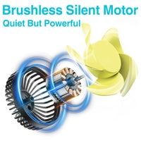 Car Rear Seat Fan with USB Port Easy Installation Just Plug and Play